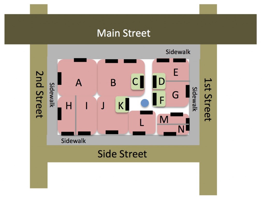  The alley (in white) can bring small stores C, D, and F within view and easy walking distance for shoppers on Main Street.